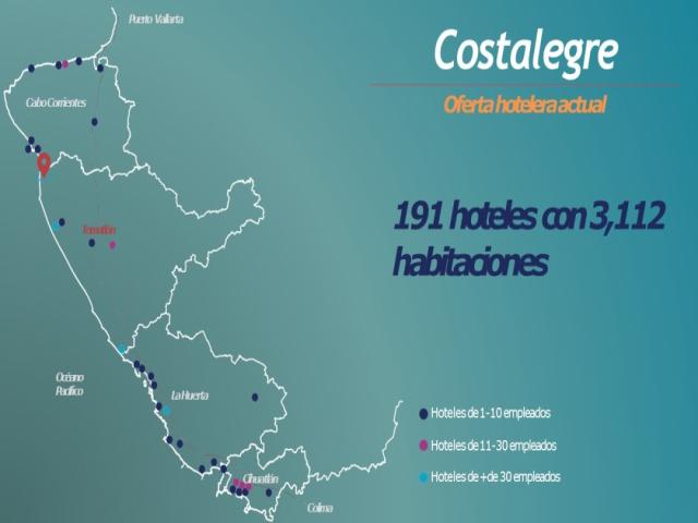 #AGL173VT5 - Área para Venta en Cihuatlán - JC - 3